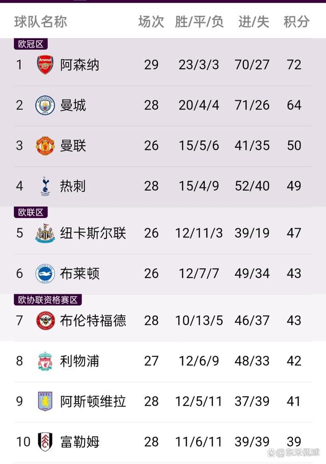 现在全镇都晓得了，大家伙都去看热闹，天香楼的生意越发火爆了。